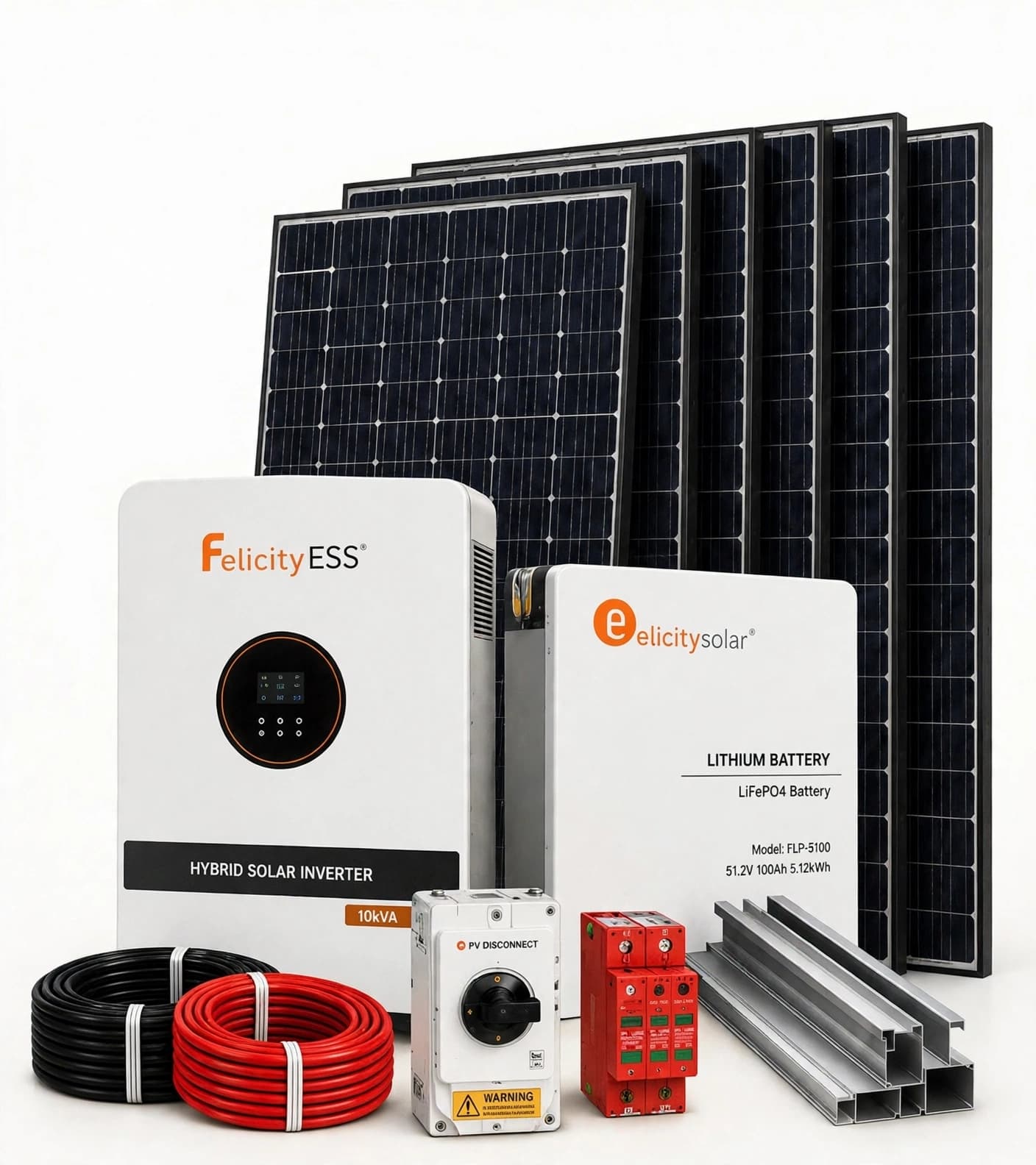 3kVA Office Backup Power Kit