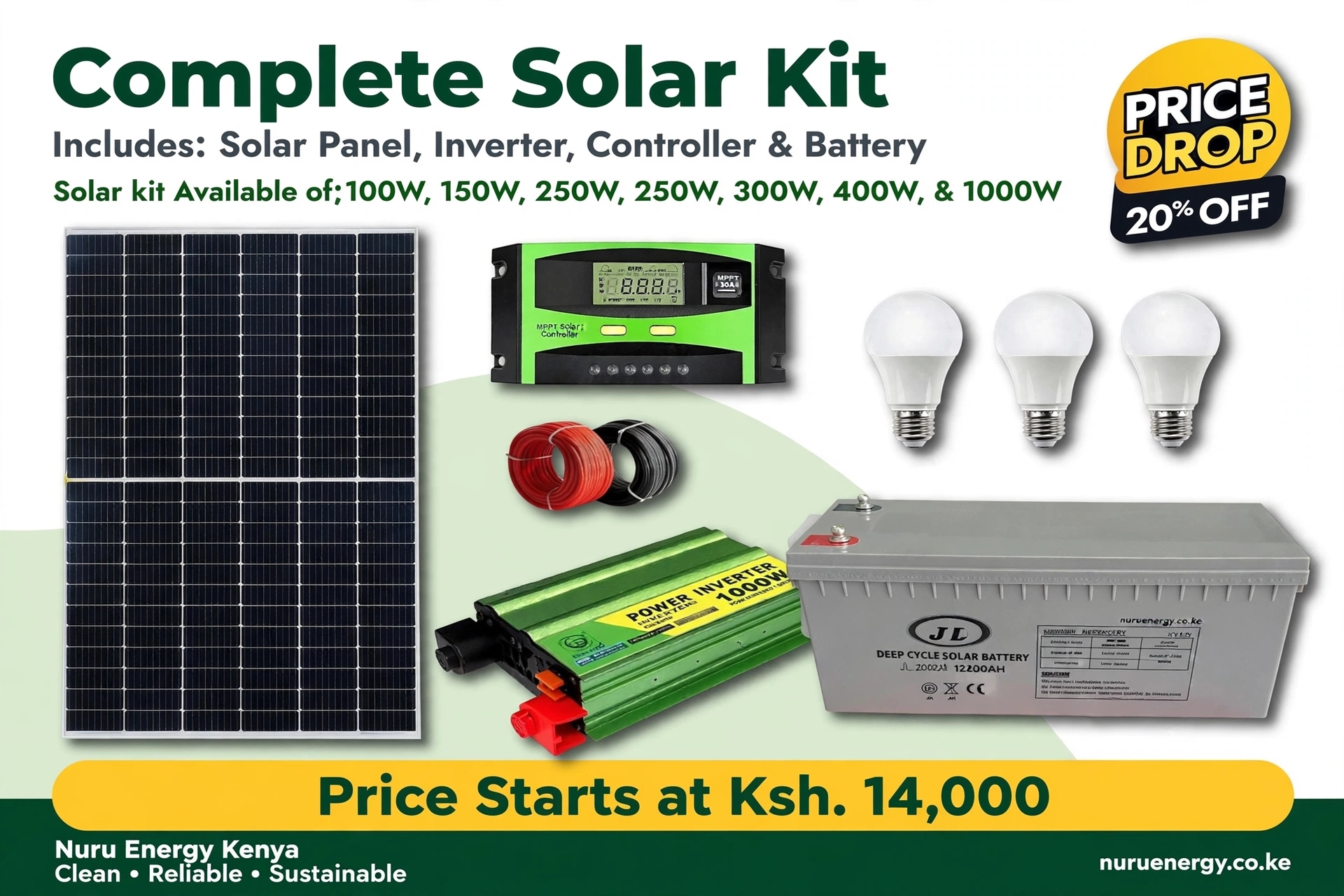 Sunnypex 150W Solar Power System Kit