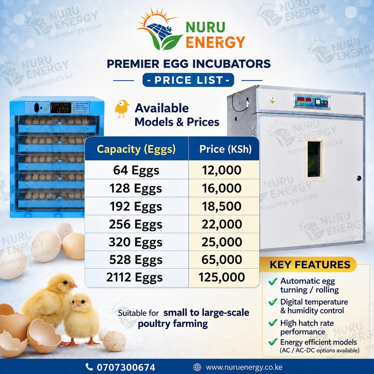 Premier 1056 Eggs Commercial Automatic Incubator